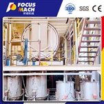 Linia de utilaje MDF